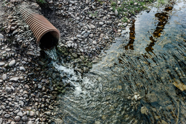 system odprowadzania wody deszczowej